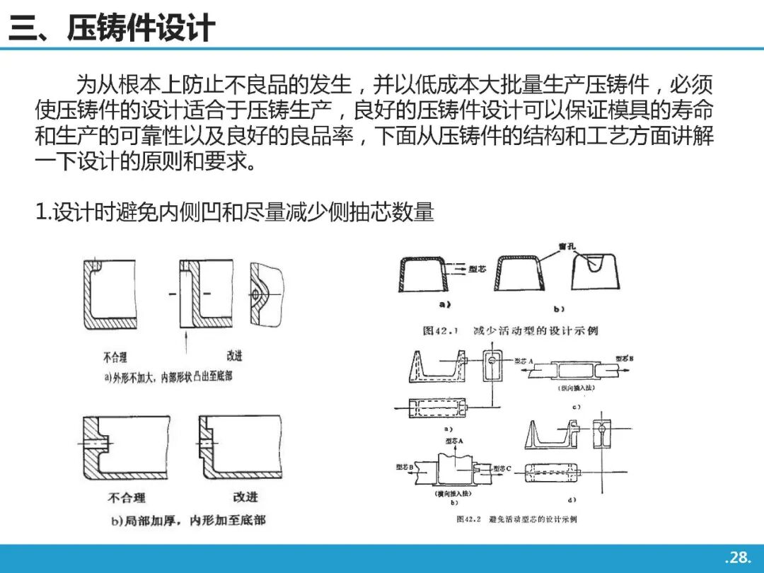 高壓鑄造工藝基礎知識介紹的圖27