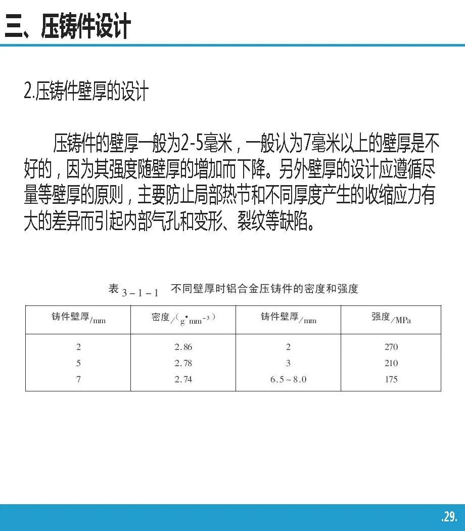 高壓鑄造工藝基礎知識介紹的圖28