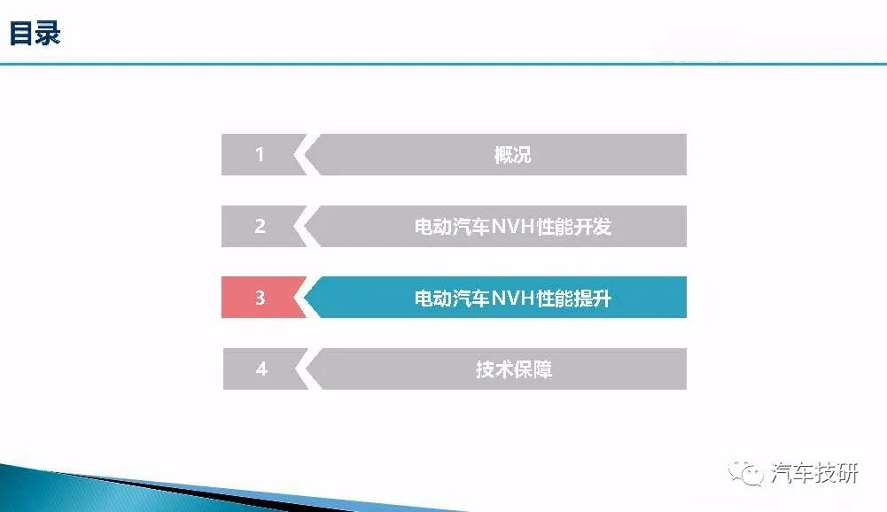 新能源汽車整車NVH開發(fā)的圖6