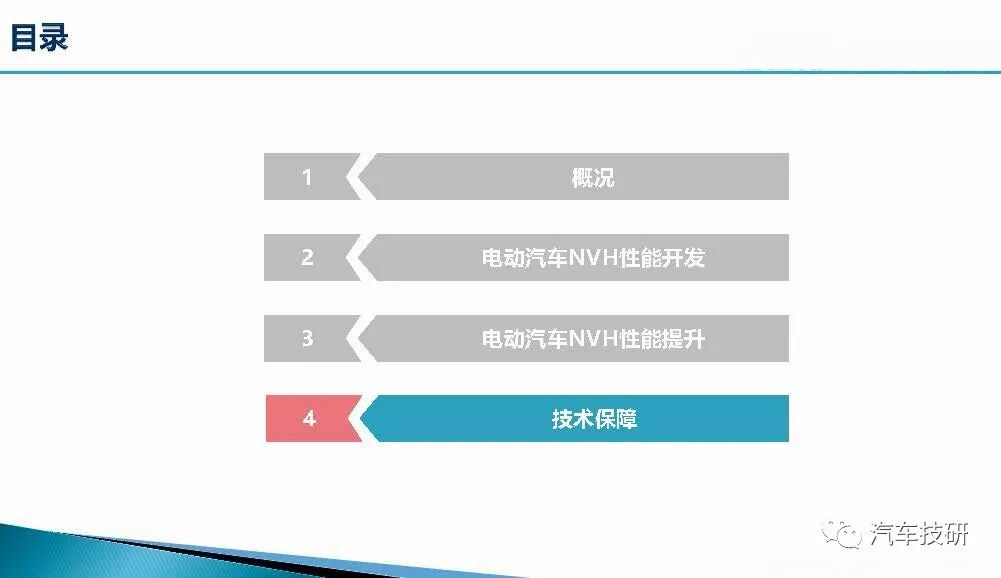 新能源汽車整車NVH開發(fā)的圖15