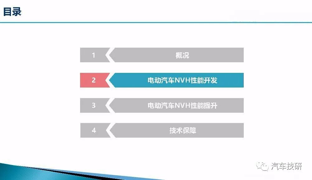 新能源汽車整車NVH開發(fā)的圖4