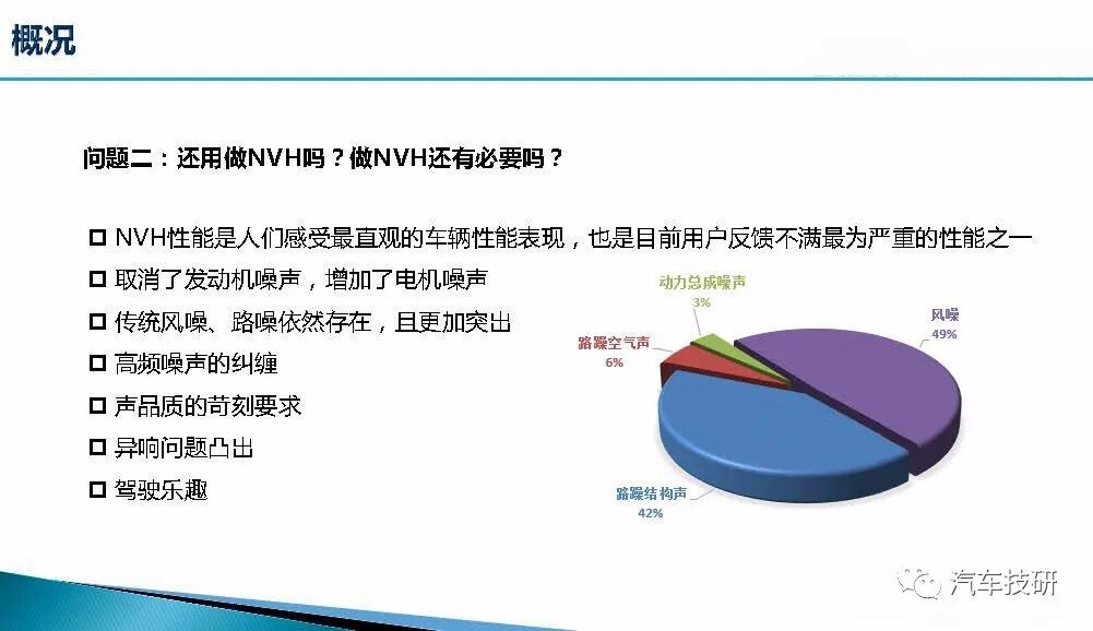 新能源汽車整車NVH開發(fā)的圖3