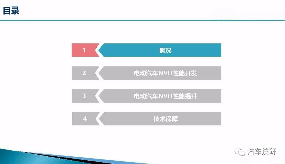 新能源汽車整車NVH開發(fā)的圖1