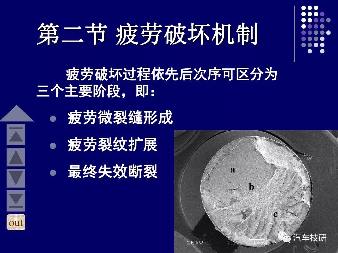 一天内两架波音飞机发动机爆炸，竟是因金属疲劳，全球同型号飞机全部停飞！的图27