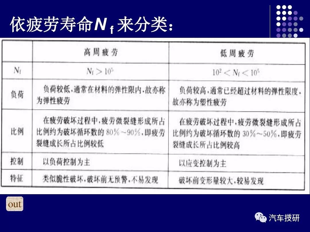 一天内两架波音飞机发动机爆炸，竟是因金属疲劳，全球同型号飞机全部停飞！的图21