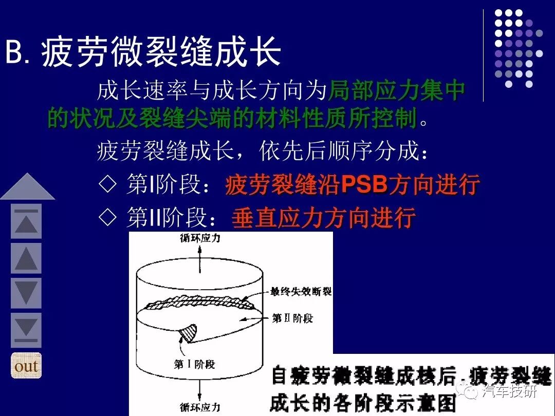 一天内两架波音飞机发动机爆炸，竟是因金属疲劳，全球同型号飞机全部停飞！的图31