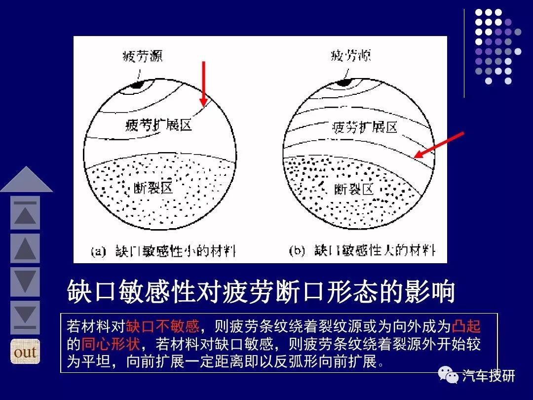 一天内两架波音飞机发动机爆炸，竟是因金属疲劳，全球同型号飞机全部停飞！的图38