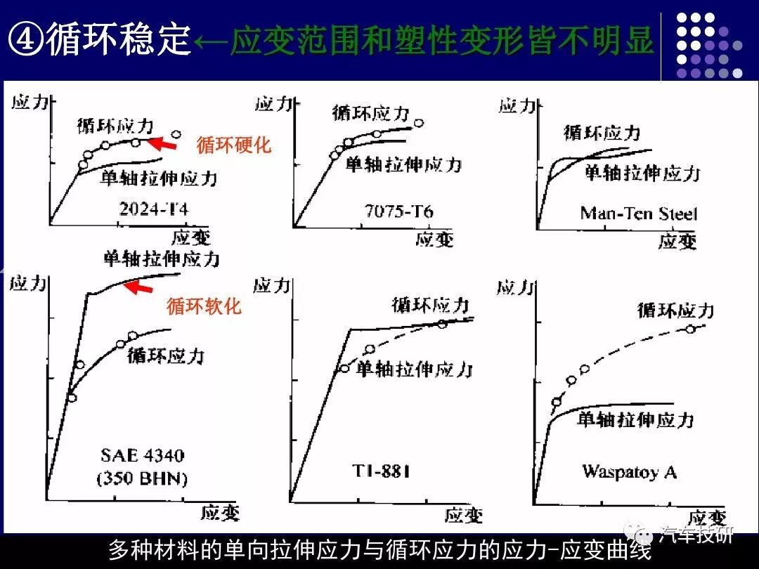 一天内两架波音飞机发动机爆炸，竟是因金属疲劳，全球同型号飞机全部停飞！的图26