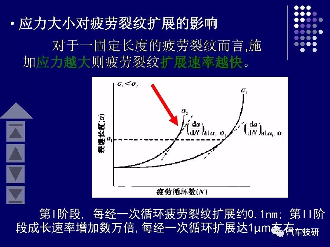 一天内两架波音飞机发动机爆炸，竟是因金属疲劳，全球同型号飞机全部停飞！的图44