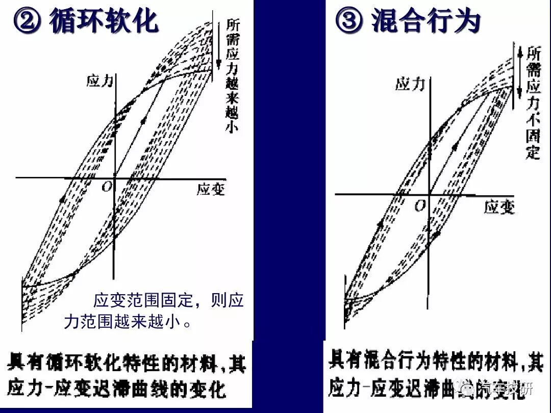 一天内两架波音飞机发动机爆炸，竟是因金属疲劳，全球同型号飞机全部停飞！的图25