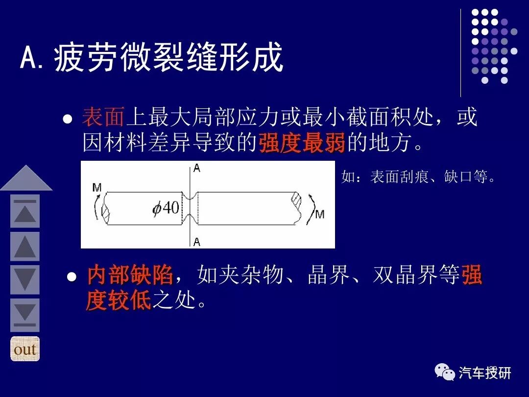 一天内两架波音飞机发动机爆炸，竟是因金属疲劳，全球同型号飞机全部停飞！的图28