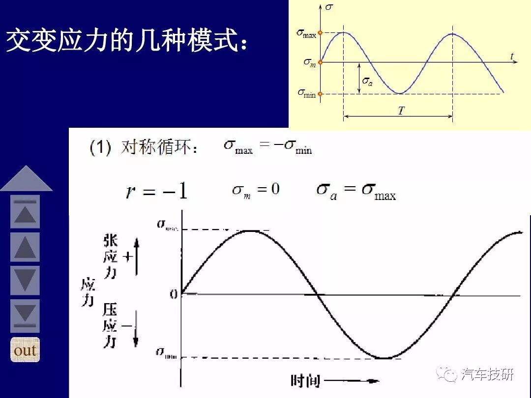 一天内两架波音飞机发动机爆炸，竟是因金属疲劳，全球同型号飞机全部停飞！的图15