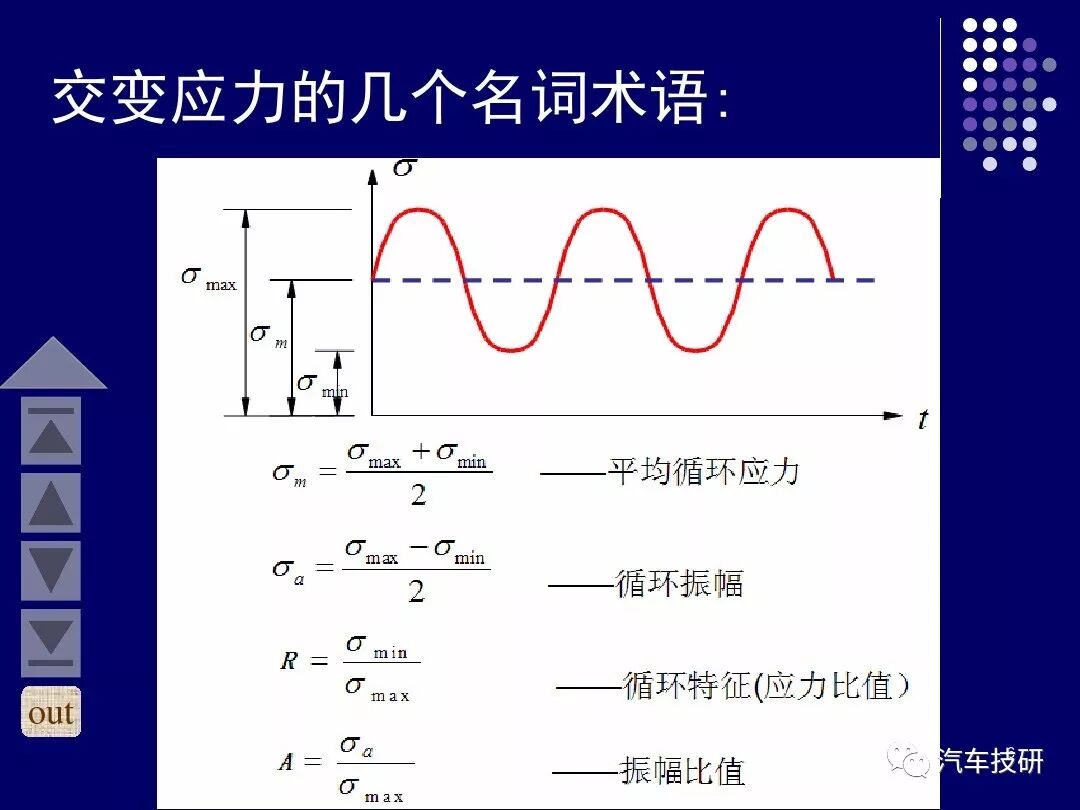 一天内两架波音飞机发动机爆炸，竟是因金属疲劳，全球同型号飞机全部停飞！的图14