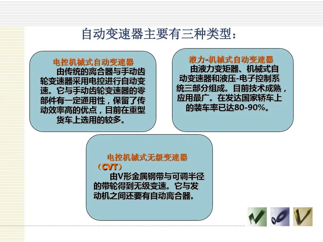 汽车底盘电控概述的图8