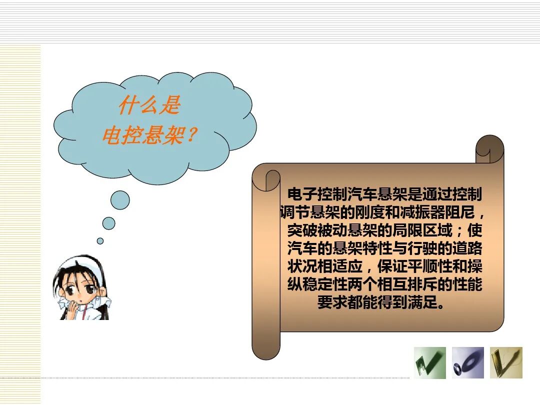 汽车底盘电控概述的图42