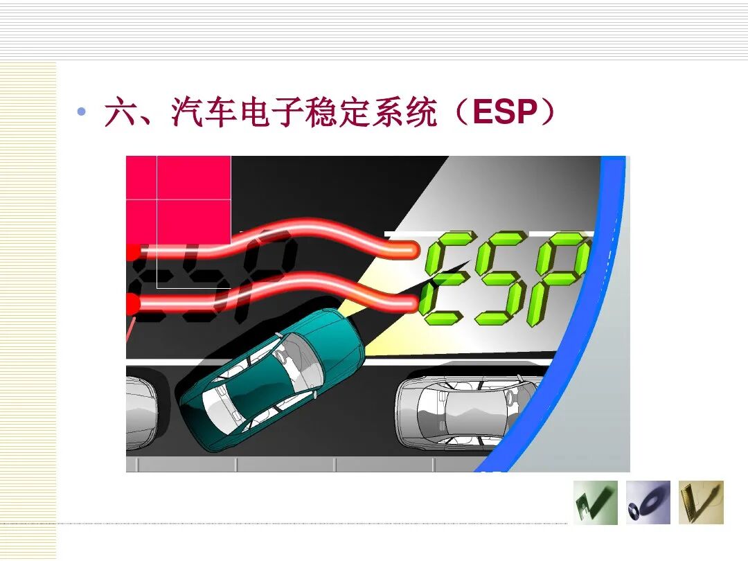 汽车底盘电控概述的图48