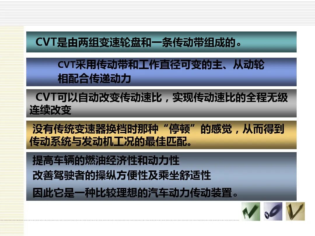 汽车底盘电控概述的图19