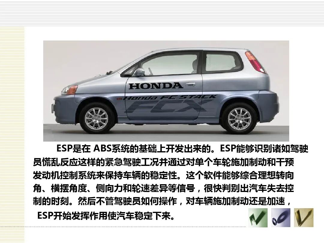 汽车底盘电控概述的图51