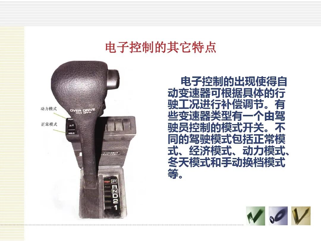 汽车底盘电控概述的图13