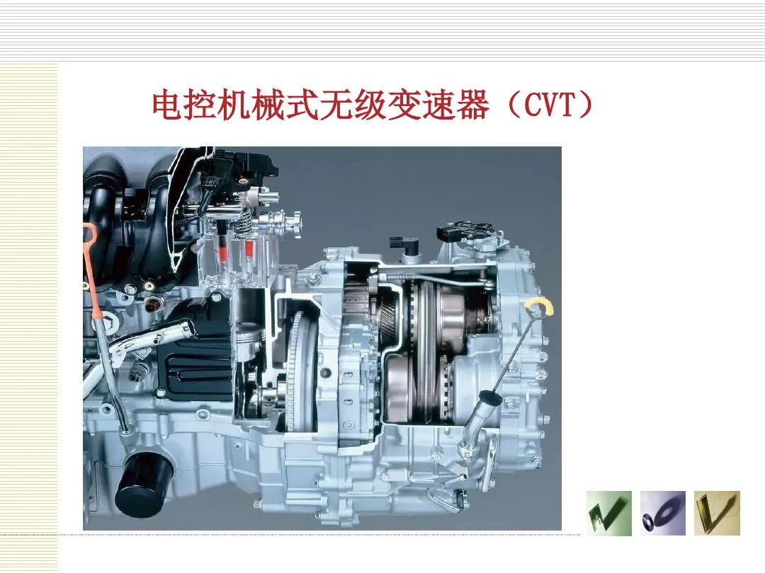 汽车底盘电控概述的图17