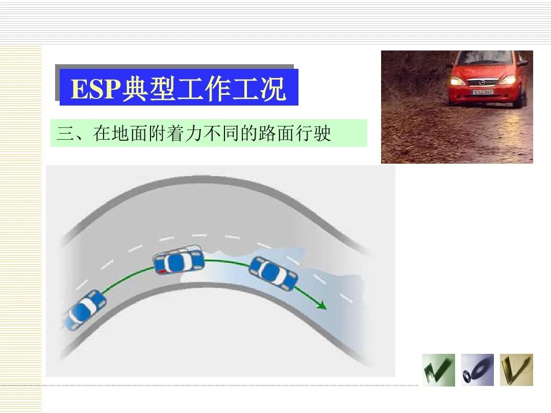 汽车底盘电控概述的图56
