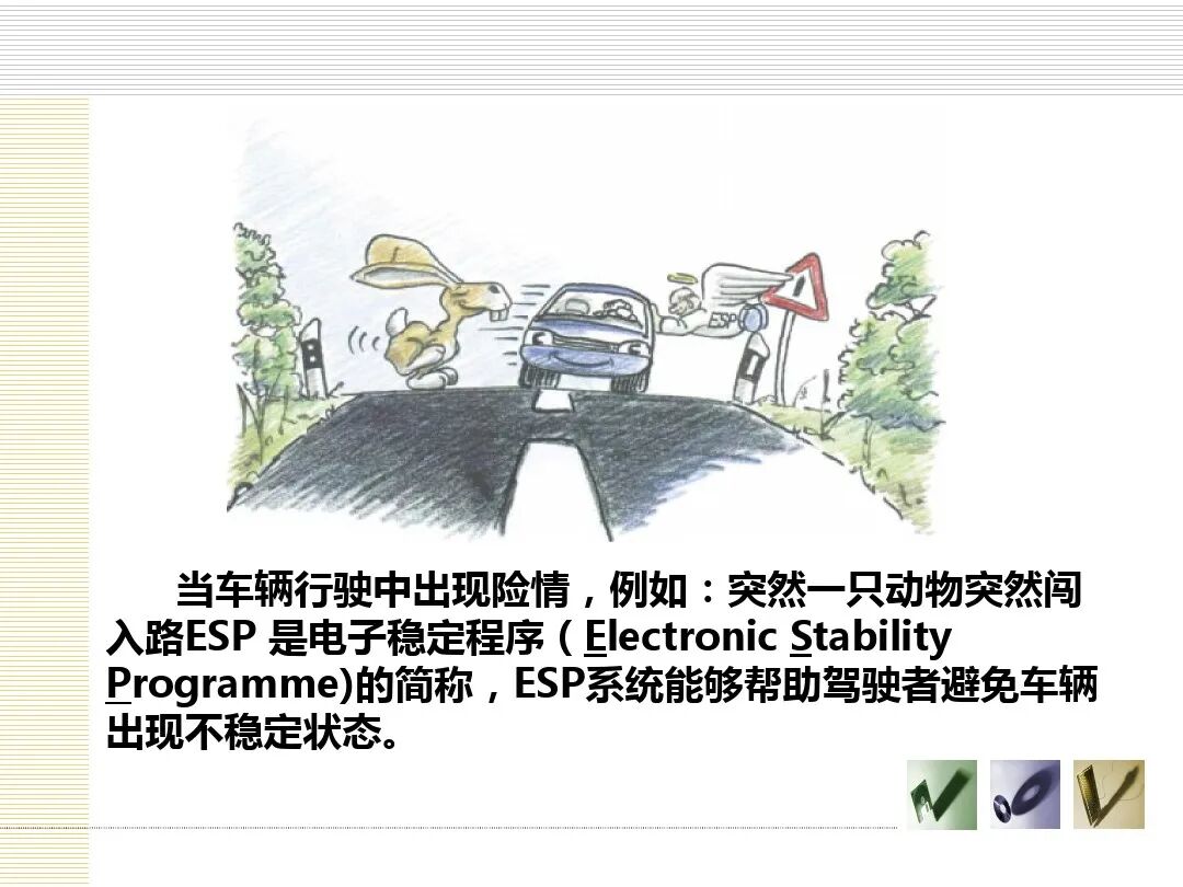 汽车底盘电控概述的图49