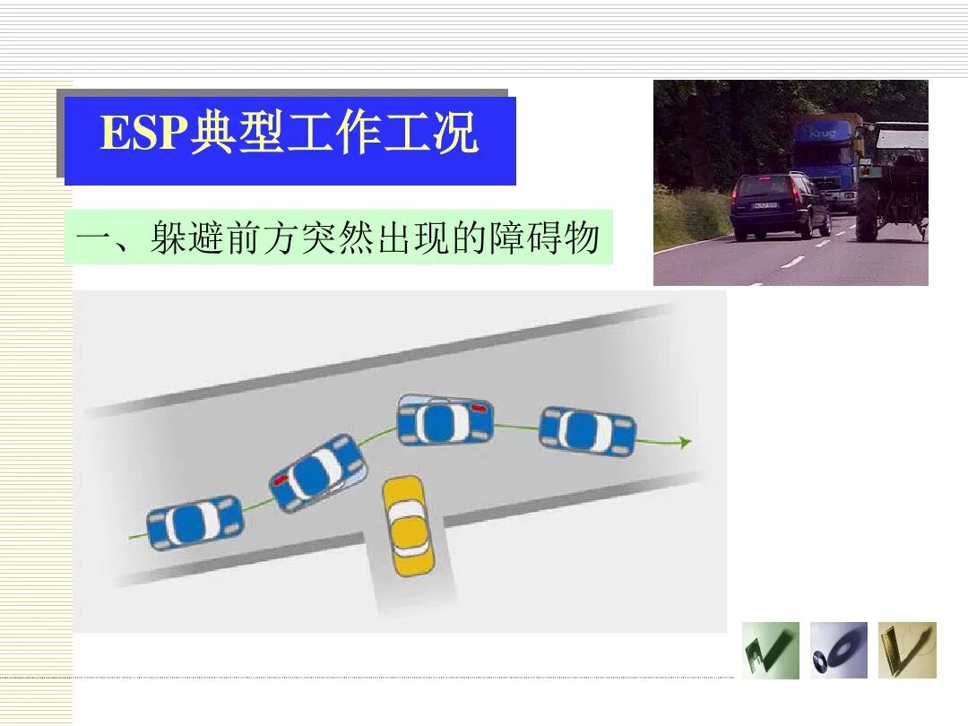 汽车底盘电控概述的图54