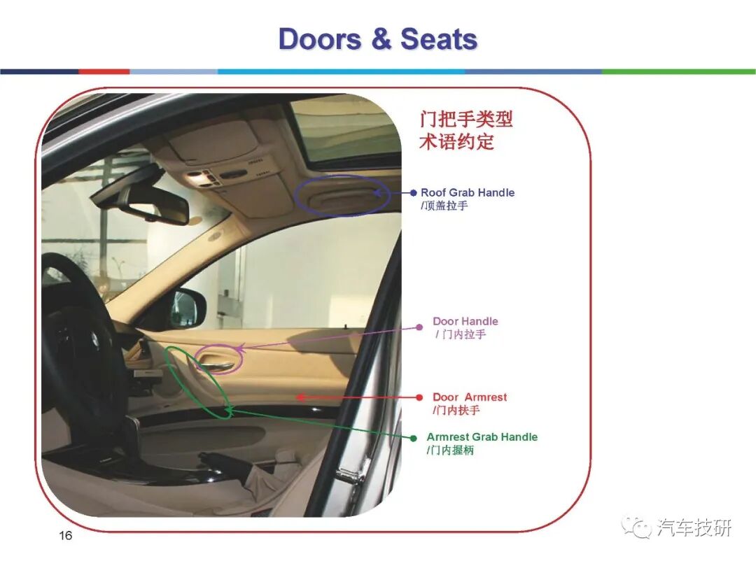汽车内外饰产品设计图解的图16
