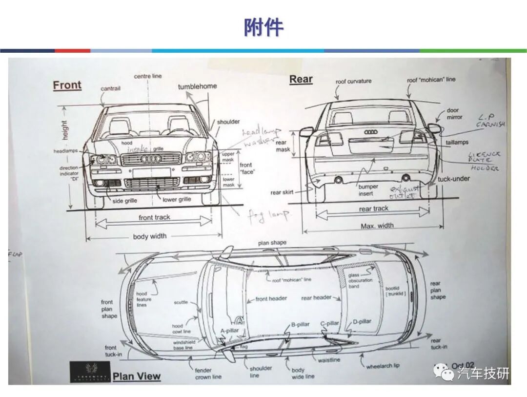 汽车内外饰产品设计图解的图18