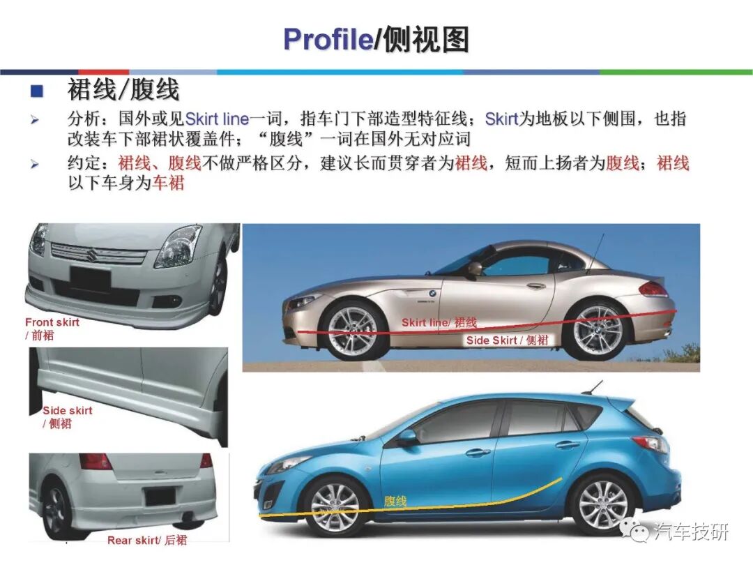 汽车内外饰产品设计图解的图4