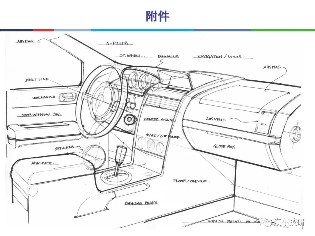 汽车内外饰产品设计图解的图19