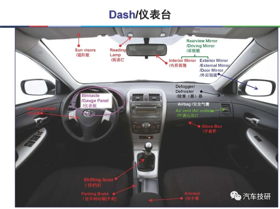 汽车内外饰产品设计图解的图13
