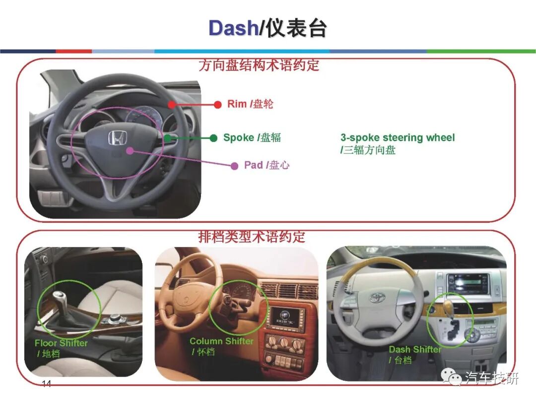 汽车内外饰产品设计图解的图14