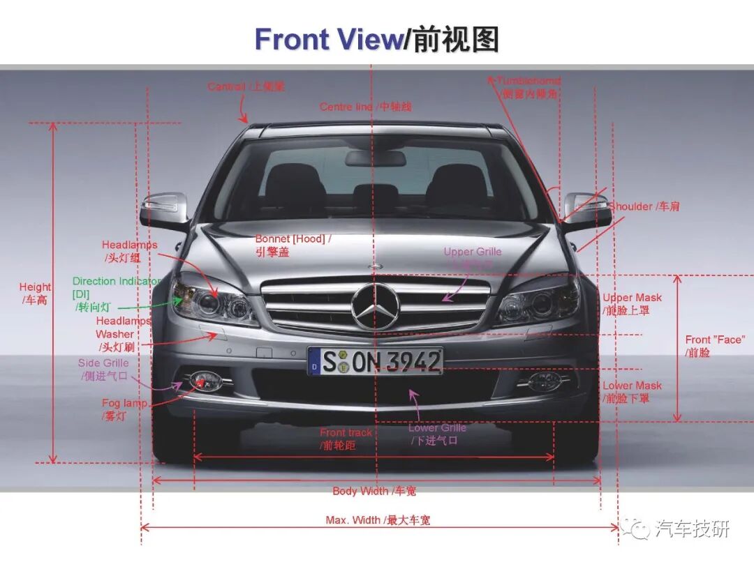 汽车内外饰产品设计图解的图6