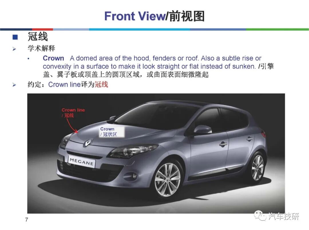 汽车内外饰产品设计图解的图7