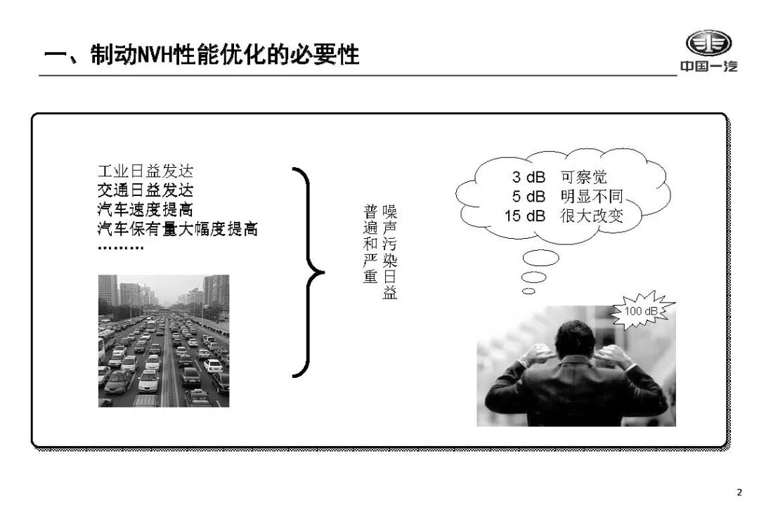 【技研】汽車制動NVH控制的圖1