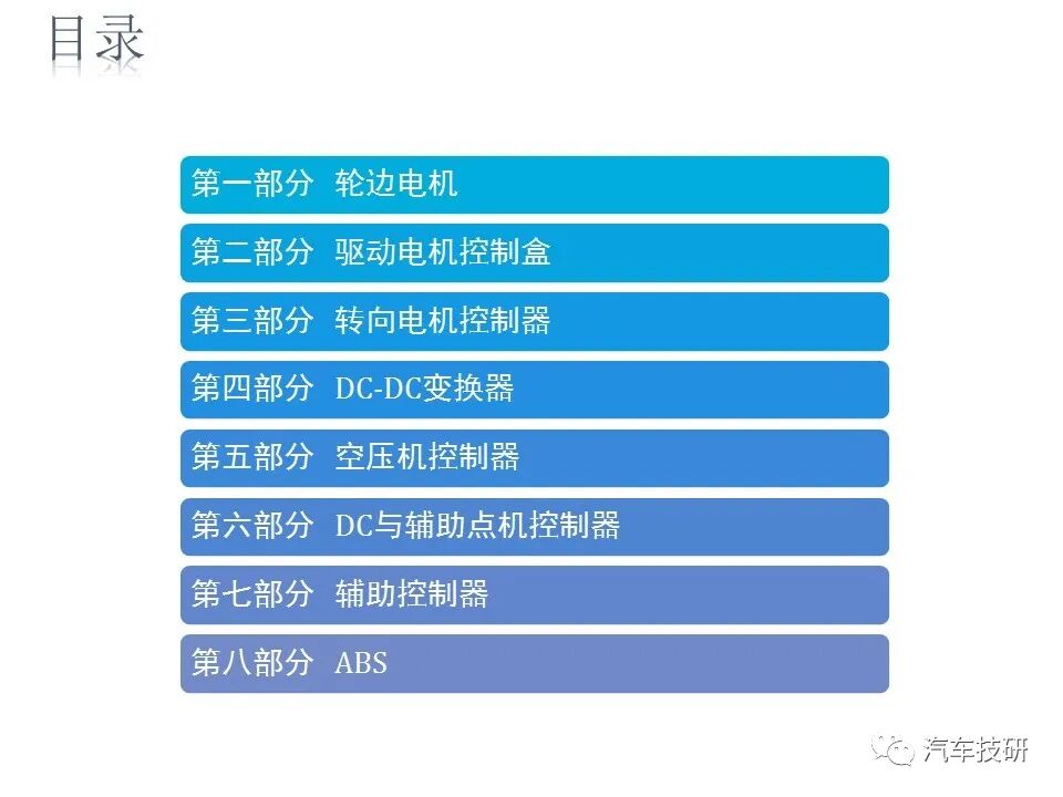 電動車電機電控基本知識的圖1