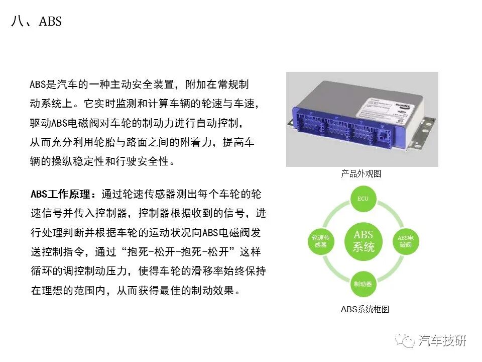 電動車電機電控基本知識的圖19