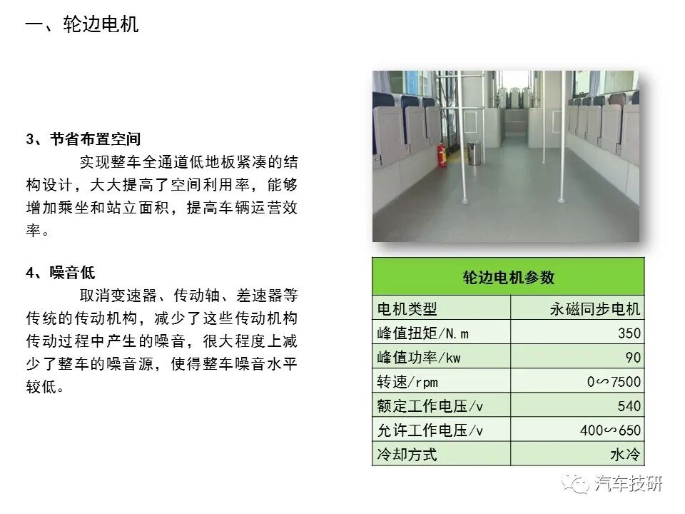 電動車電機電控基本知識的圖3