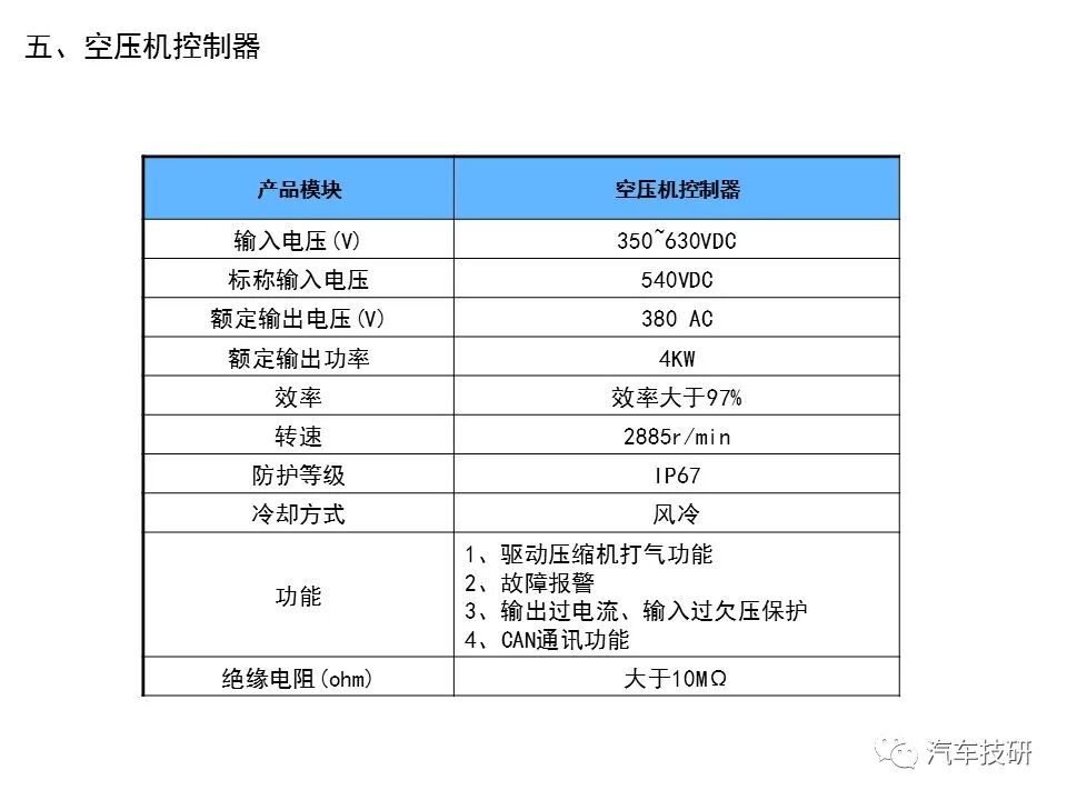 電動車電機電控基本知識的圖15