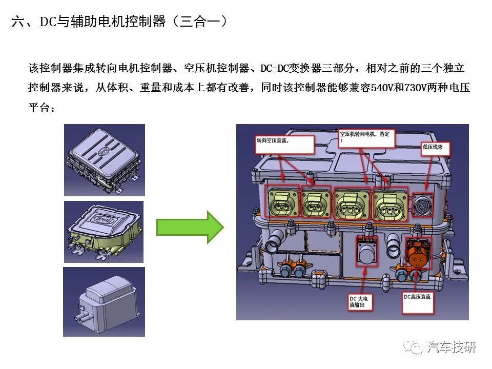 電動車電機電控基本知識的圖17
