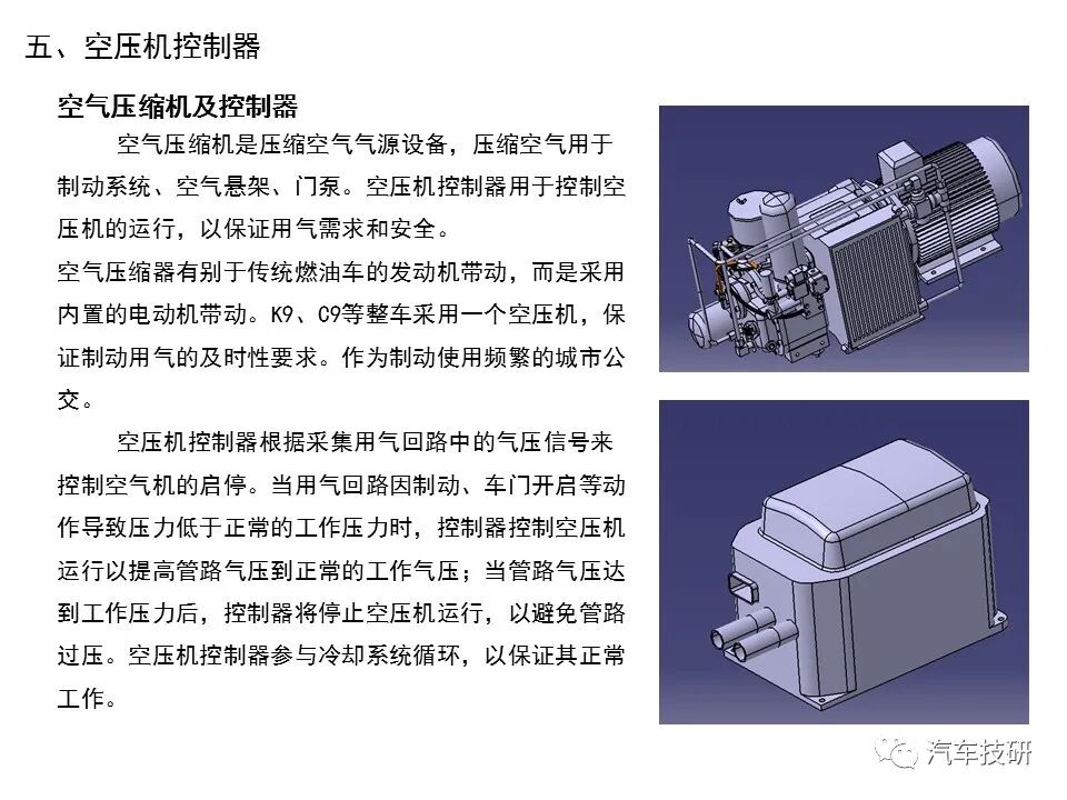 電動車電機電控基本知識的圖14