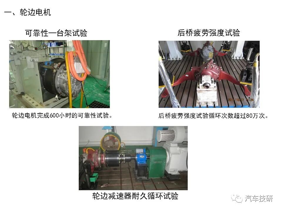 電動車電機電控基本知識的圖4