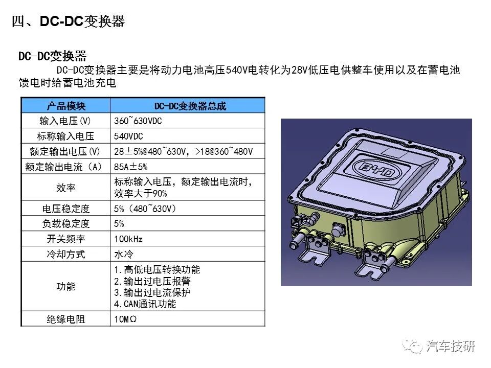 電動車電機電控基本知識的圖13
