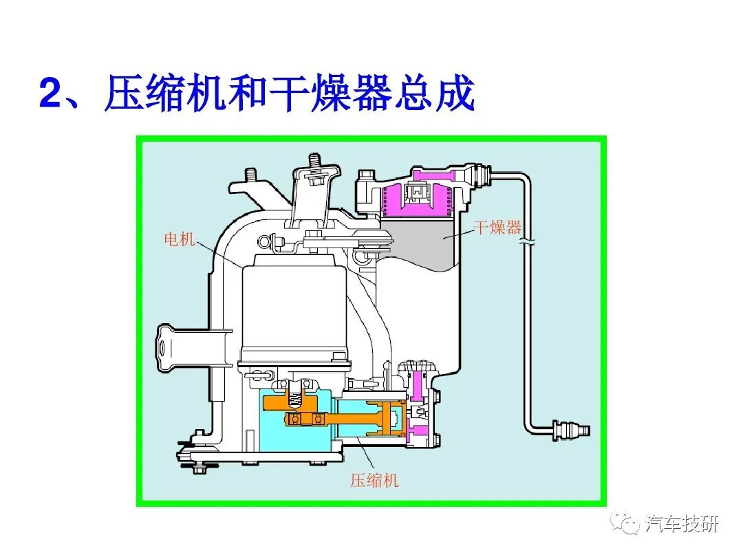 電控懸架系統(tǒng)組成的圖20