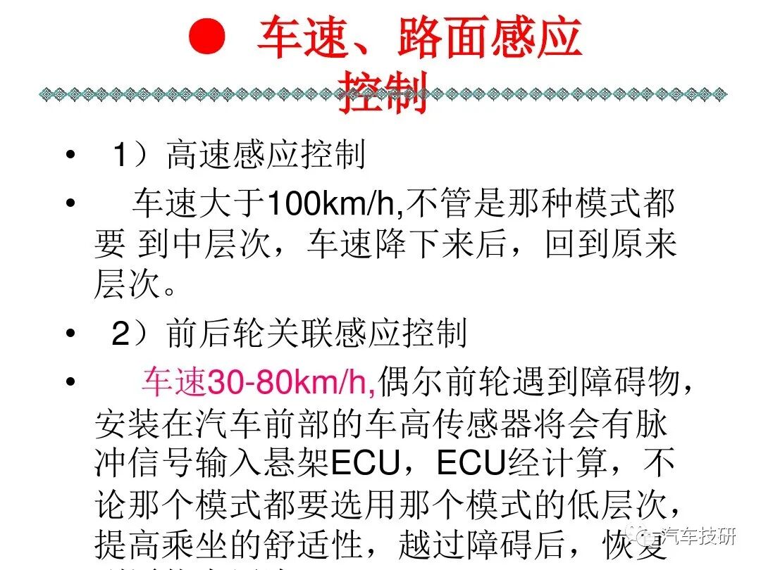 電控懸架系統(tǒng)組成的圖22