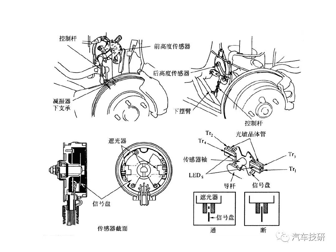 電控懸架系統(tǒng)組成的圖11