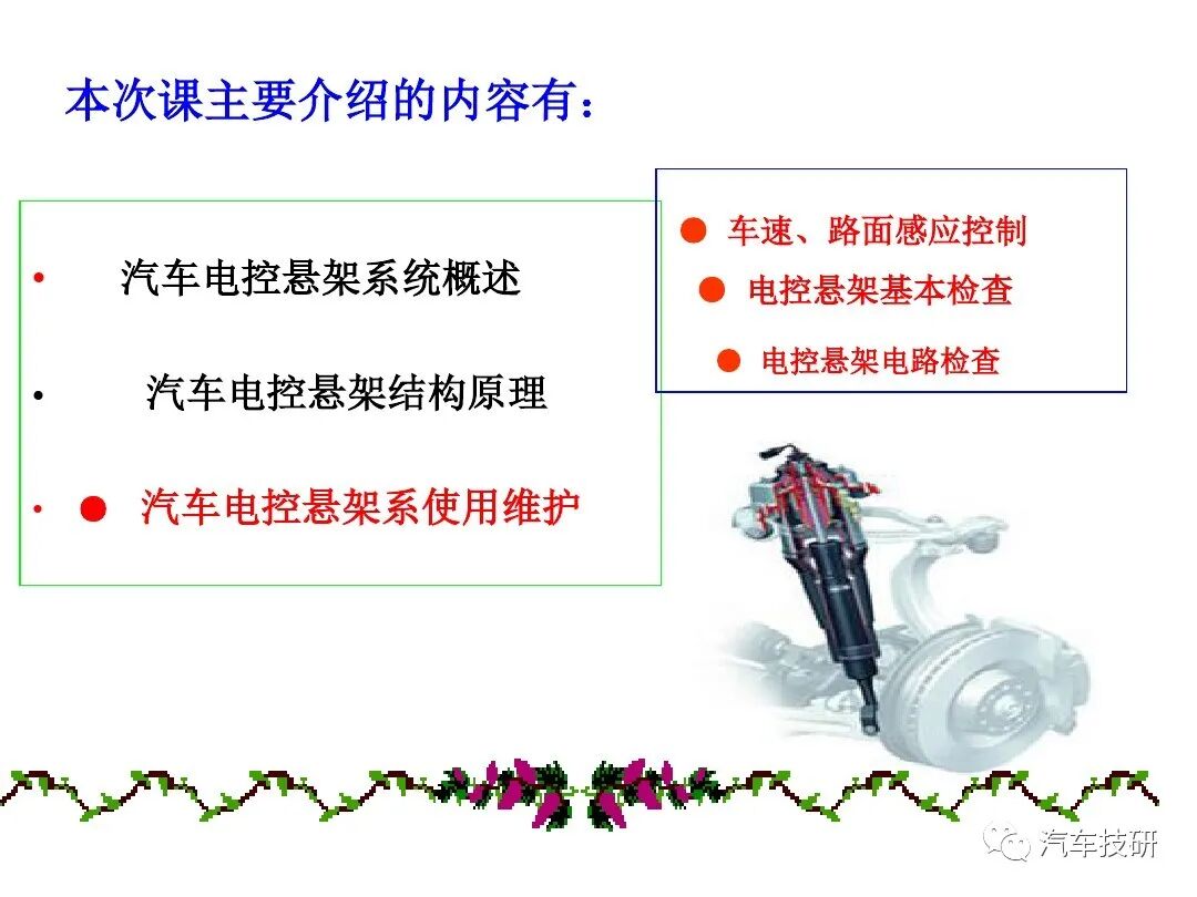 電控懸架系統(tǒng)組成的圖21
