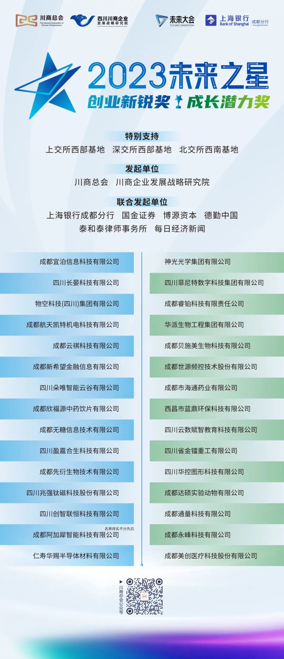 【会务动态】浙江省四川商会受邀参加2023（第四届）未来大会