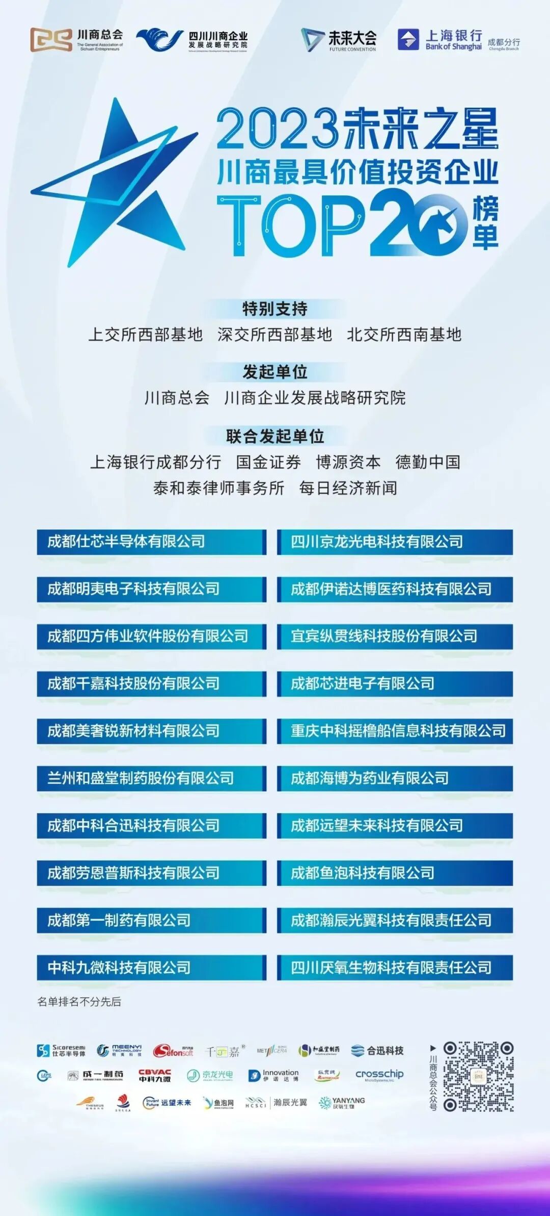 【会务动态】浙江省四川商会受邀参加2023（第四届）未来大会